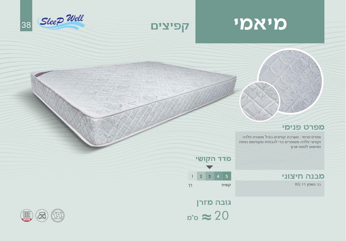 מיאמי 80/190